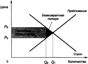 http://finance-credit.news/files/uch_group40/uch_pgroup39/uch_uch501/image/103.jpg