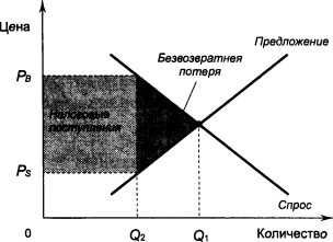 http://finance-credit.news/files/uch_group40/uch_pgroup39/uch_uch501/image/104.jpg