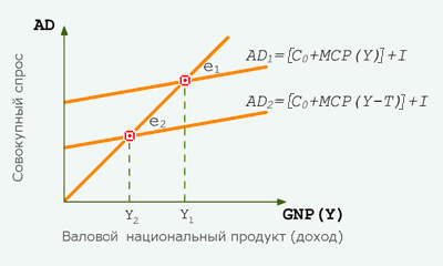 http://zadocs.ru/pars_docs/refs/45/44497/44497_html_m5933e01e.png