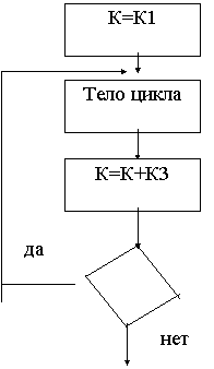 https://www.bibliofond.ru/wimg/1/66430.files/image029.gif