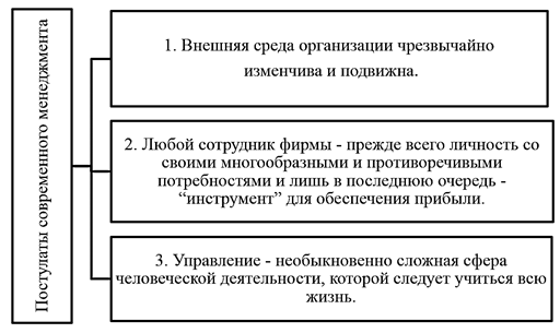 https://interactive-plus.ru/files/130534/130534.files/image001.png