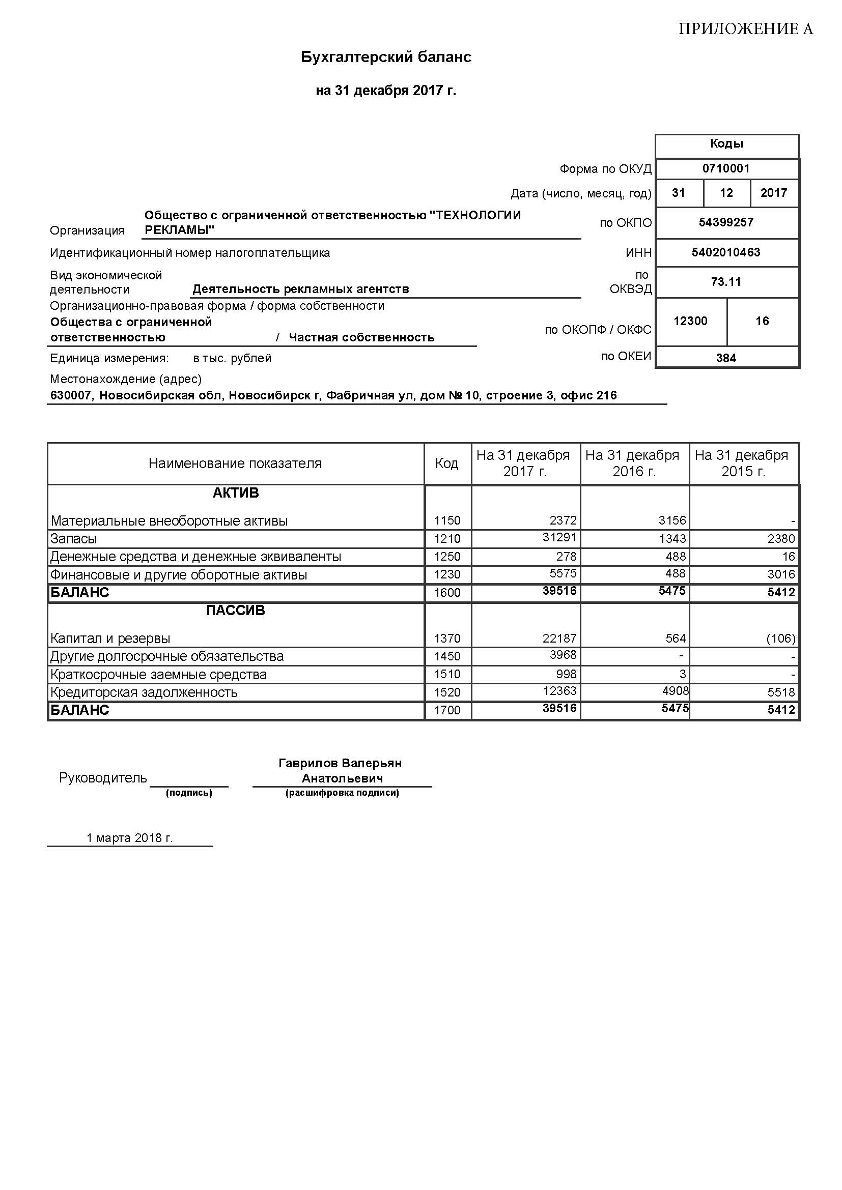 Услуги по составлению бухгалтерской отчетности