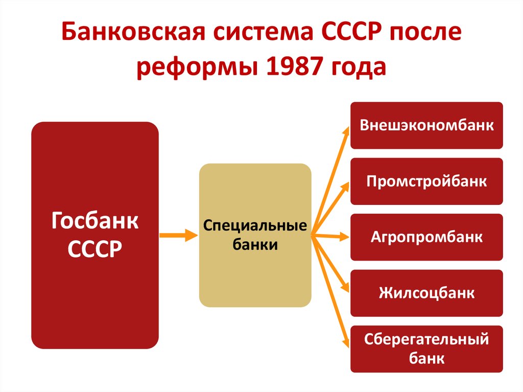 https://cf.ppt-online.org/files1/slide/q/qf4ty3TEP1enYhj5vX6VMADu2HBzUoc7IxO8kFWbgZ/slide-5.jpg