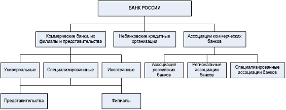 https://www.bestreferat.ru/images/paper/85/59/9595985.png