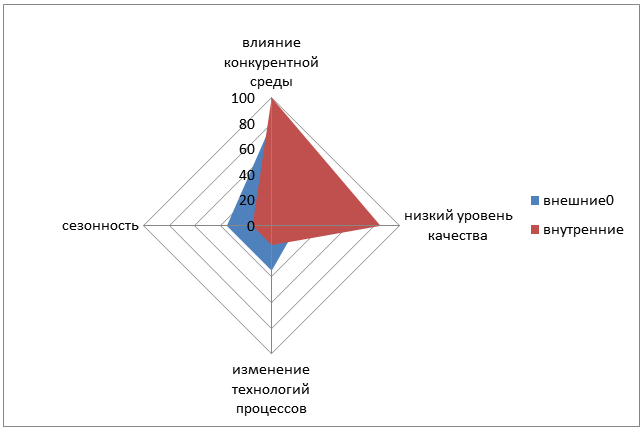 http://moneymakerfactory.ru/Pics/img-1387250378.jpg