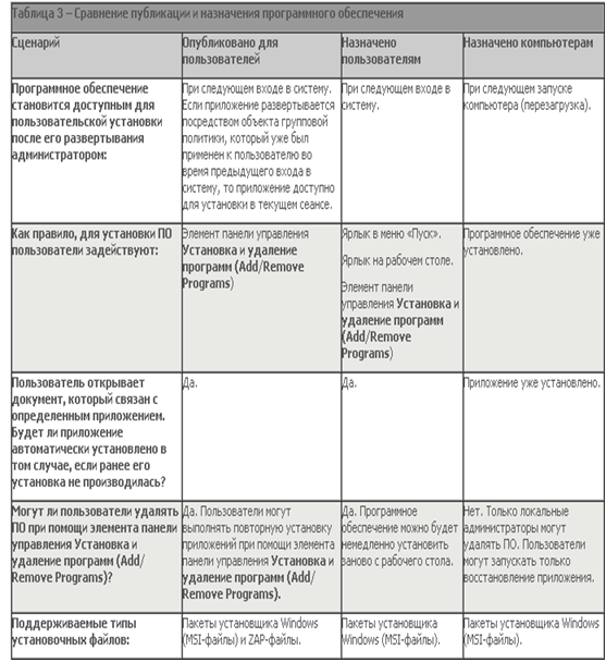 Программы для работы с изображениями платные программы бесплатные