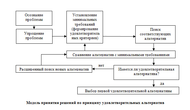 https://www.src-master.ru/images/udovl_alternativa.jpg