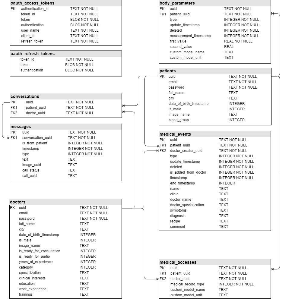 C:\Users\Данил\Downloads\BD (1).jpg