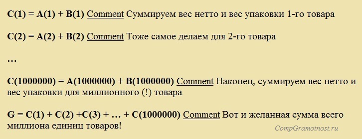 программа суммирует миллион единиц товаров