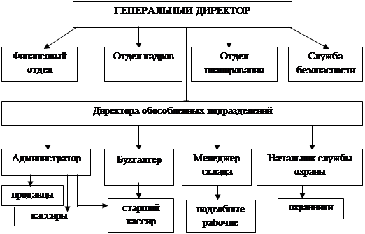 https://www.bestreferat.ru/images/paper/23/88/8098823.png