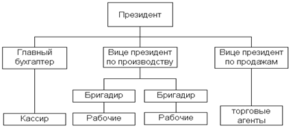 https://www.bestreferat.ru/images/paper/18/88/8098818.png