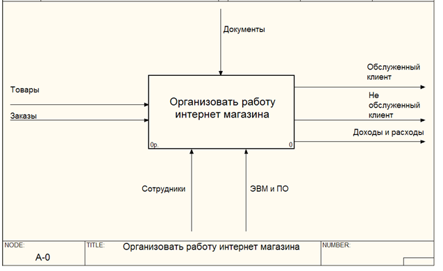 C:Users1Desktopзаказы 2016Скриншот 22-11-2016 214049.png