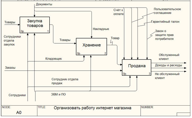 C:Users1Desktopзаказы 2016Скриншот 22-11-2016 214152.png