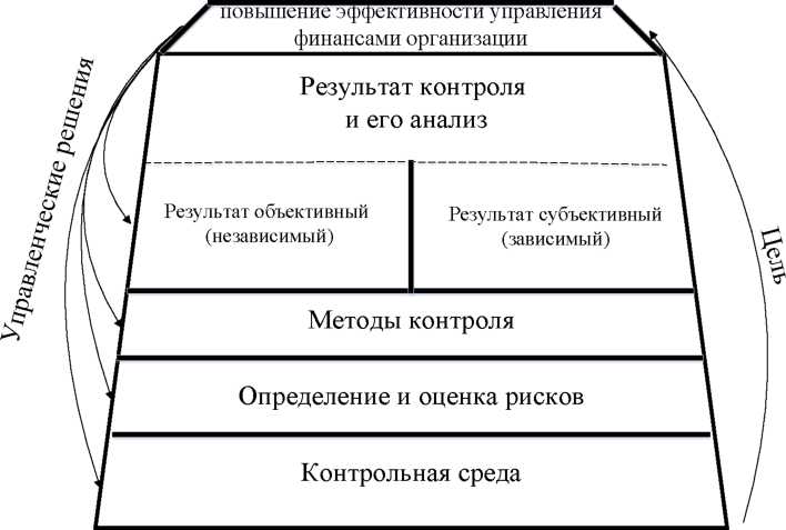 C:\Users\progr5\AppData\Local\Temp\FineReader11\media\image1.jpeg