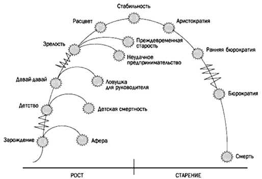 http://www.bestreferat.ru/images/paper/45/29/8292945.gif