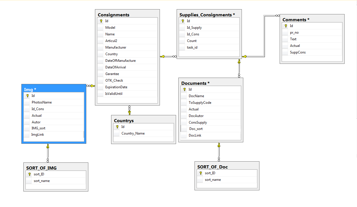 C:\Users\User\AppData\Local\Microsoft\Windows\INetCache\Content.Word\актуальная схема лёл лёлёлё.png