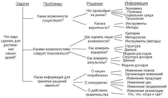 https://works.doklad.ru/images/Rpa1qnYDGLY/1d37cfa5.png