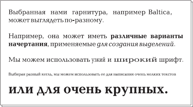 Гарнитура шрифтов близкая по рисунку к латинской гарнитуре 6 букв