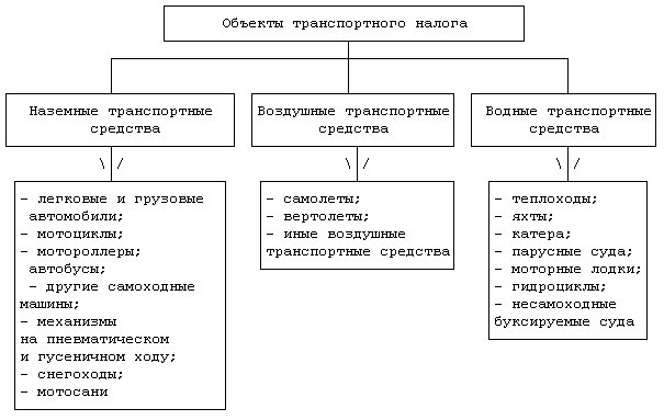 http://nikolaevat.ru/wp-content/uploads/2016/10/90425-zayavleniya-o-vydache-shengenskoy-vizy-posolstvo-vengrii.jpg