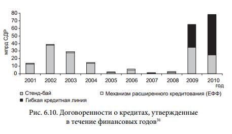 http://rusrand.ru/files/13/07/27/mvf_9.JPG