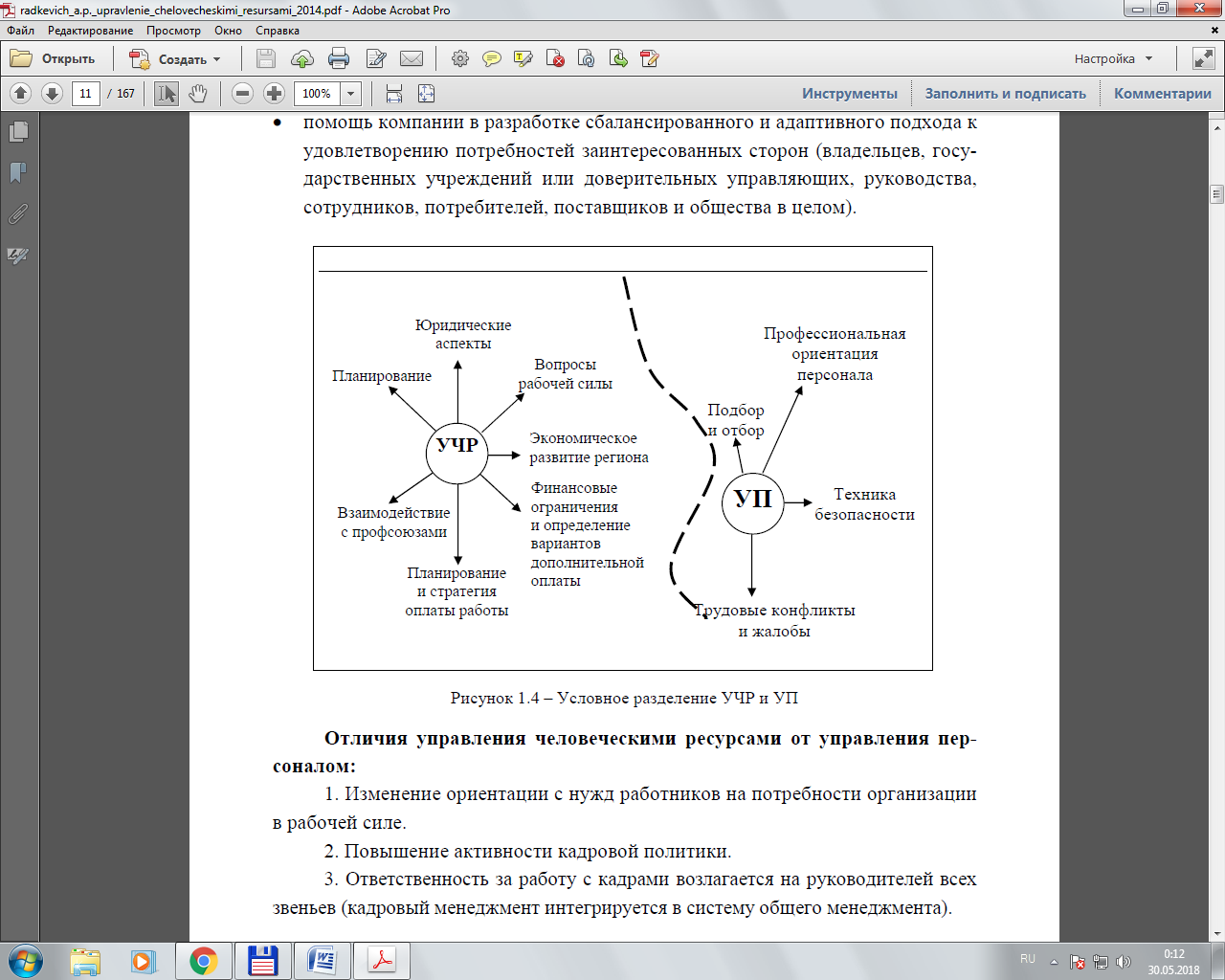 Pdf ресурсы