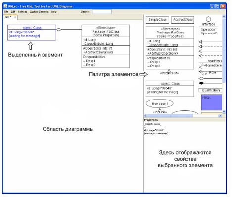 UMLet редактор