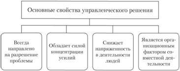 http://splanet.ru/referat6/images/image004-71.jpg