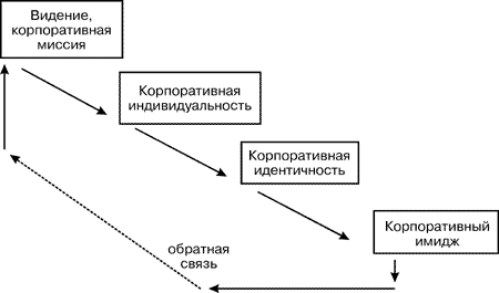 /private/var/mobile/Containers/Data/Application/5F31906D-211F-45EB-A08A-ECBB7D3D2A8E/tmp/WebArchiveCopyPasteTempFiles/1CBE58A2-A2EA-4DF4-82E6-257AB9A2263B.png