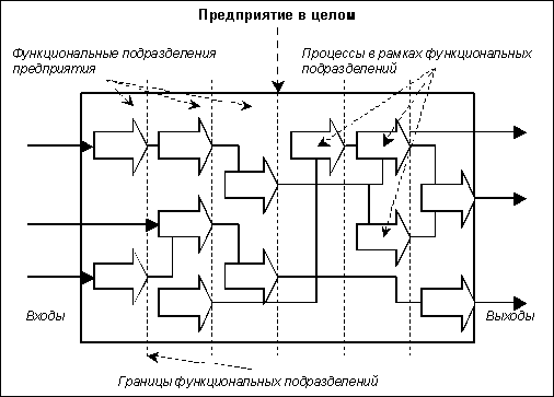 Ð Ð¸ÑÑÐ½Ð¾Ðº 2