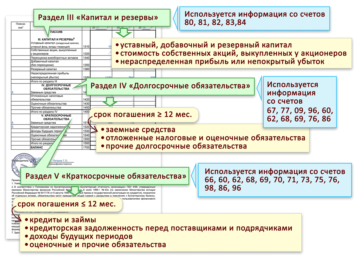 C:\Users\Оксана\Desktop\333.png