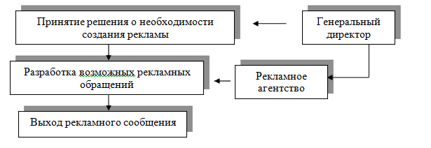 C:\Users\USER\Desktop\Снимок экрана (18).png