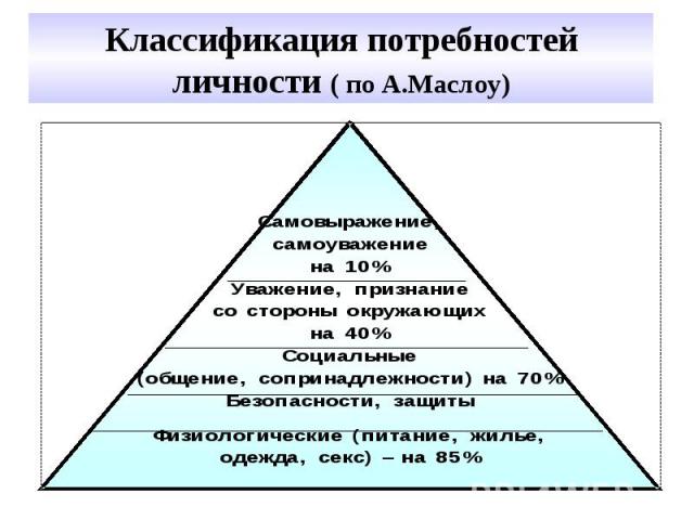 http://fs1.ppt4web.ru/images/95369/154977/640/img25.jpg