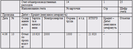 Карточка учета недостатков в состоянии и содержании машины камаз