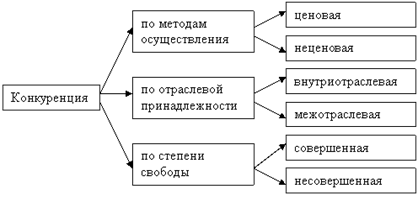 http://ok-t.ru/studopediaru/baza3/599973718619.files/image069.png