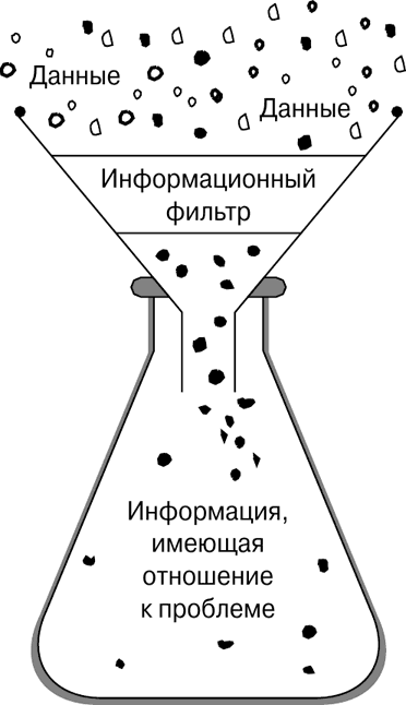 https://www.wikireading.ru/img/426112_74_i_029.png