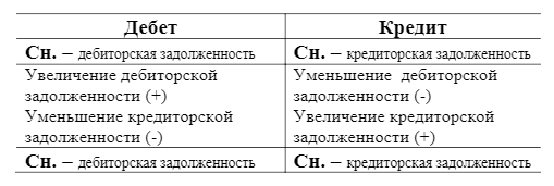 C:\Users\HOME\Desktop\Безымянный.png