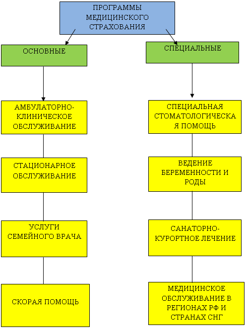 http://fpsliga.ru/image/77201_3_1.png