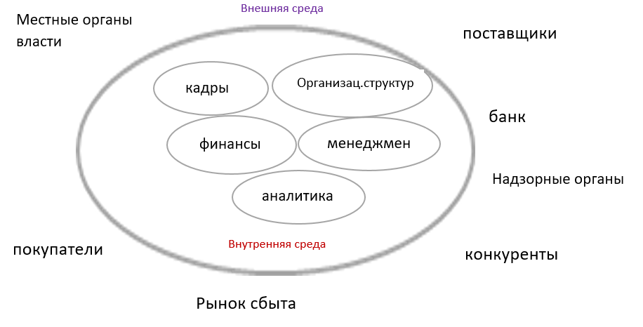 C:\Users\Vlad\AppData\Local\Microsoft\Windows\INetCache\Content.Word\Снимок.png