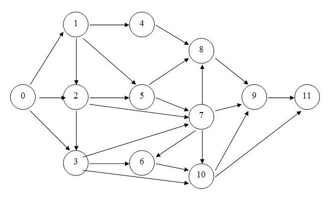 Описание: C:\Inst\9 семестр\9сем\Экономика\source\2-5-1.JPG