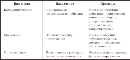 C:\Users\User\Desktop\курсовая\рис.1.png