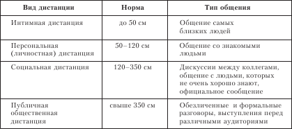 C:\Users\User\Desktop\курсовая\рис3.png