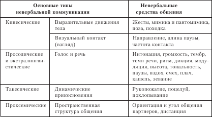 C:\Users\User\Desktop\курсовая\рис5.png