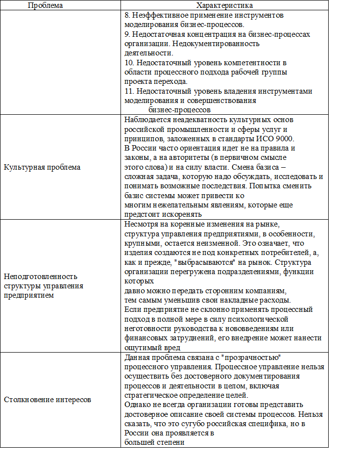 C:\Users\Пользователь\Desktop\Безымянный.png