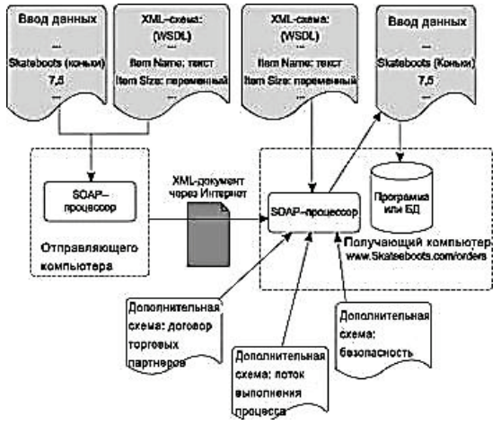 C:\Users\Пользователь\Desktop\Безымянный.png