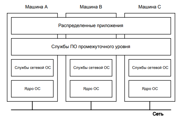 C:\Users\Пользователь\Desktop\Безымянный.png