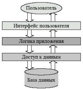 C:\Users\Пользователь\Desktop\Безымянный.png