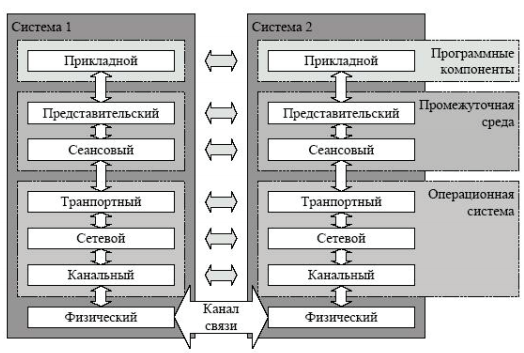 C:\Users\Пользователь\Desktop\Безымянный.png