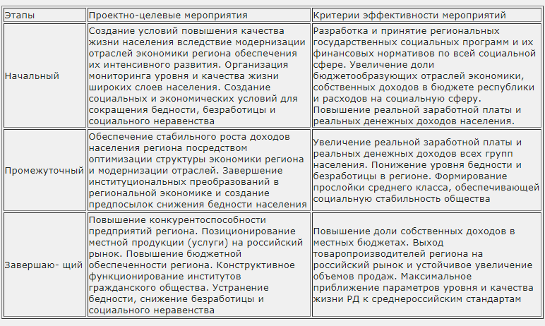 D:\+Светичик\МИПП УНИВЕРСИТЕТ\Курсовые\+колледж ЮР\Право и соц обеспечение\2020 новые\Screenshot_1.png