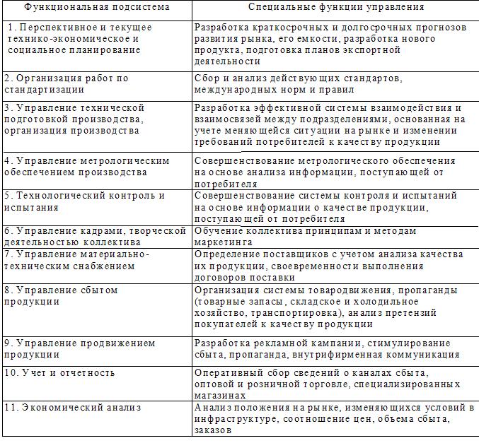 C:\Documents and Settings\Администратор\Рабочий стол\mr-7.jpg