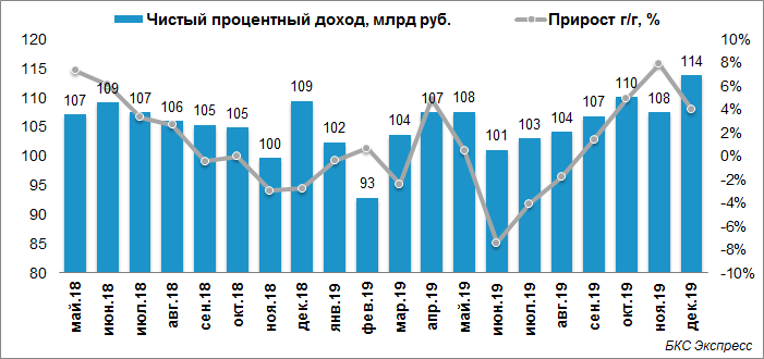 https://bcs-express.ru/article_image/109437